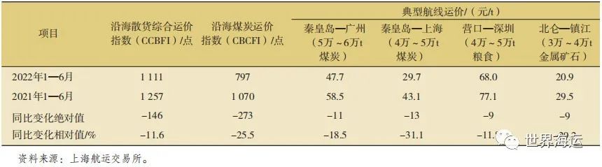 香港内部正版免费资料